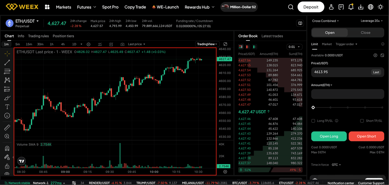 ETH price chart.png