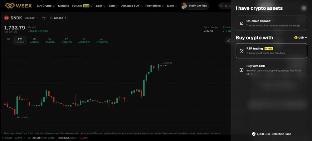 How to Trade AAPL/USDT on the WEEX Website Step 3: Prepare Your USDT
